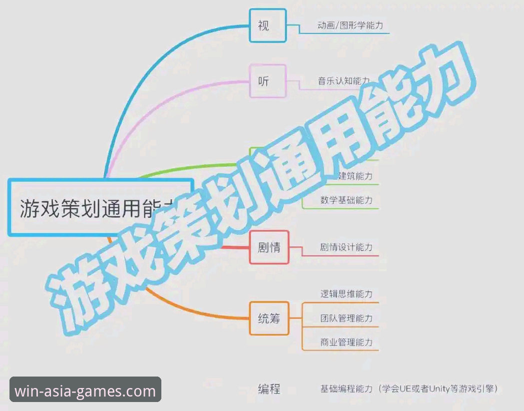 必赢亚州游戏注册 必赢亚州游戏注册深度评测:从入口到体验的全链路分析